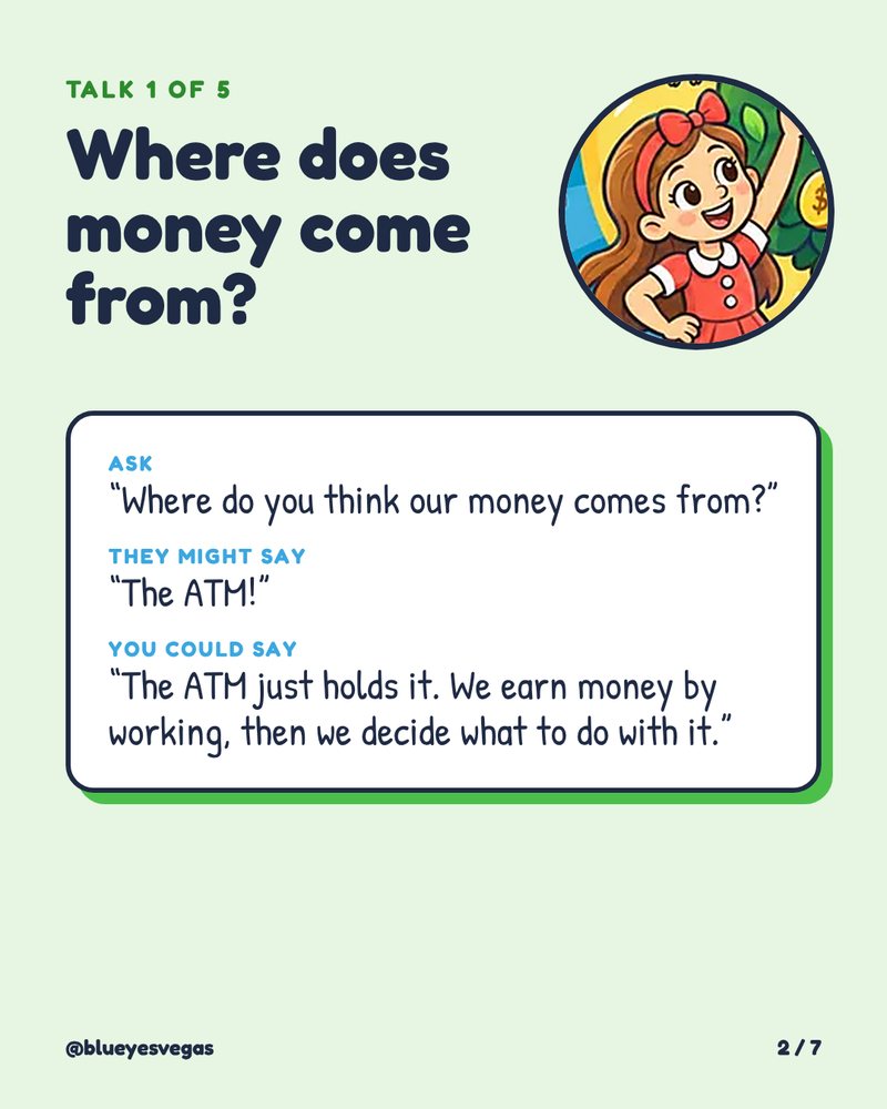 Talk 1: Where does money come from? We earn money by working, then decide what to do with it