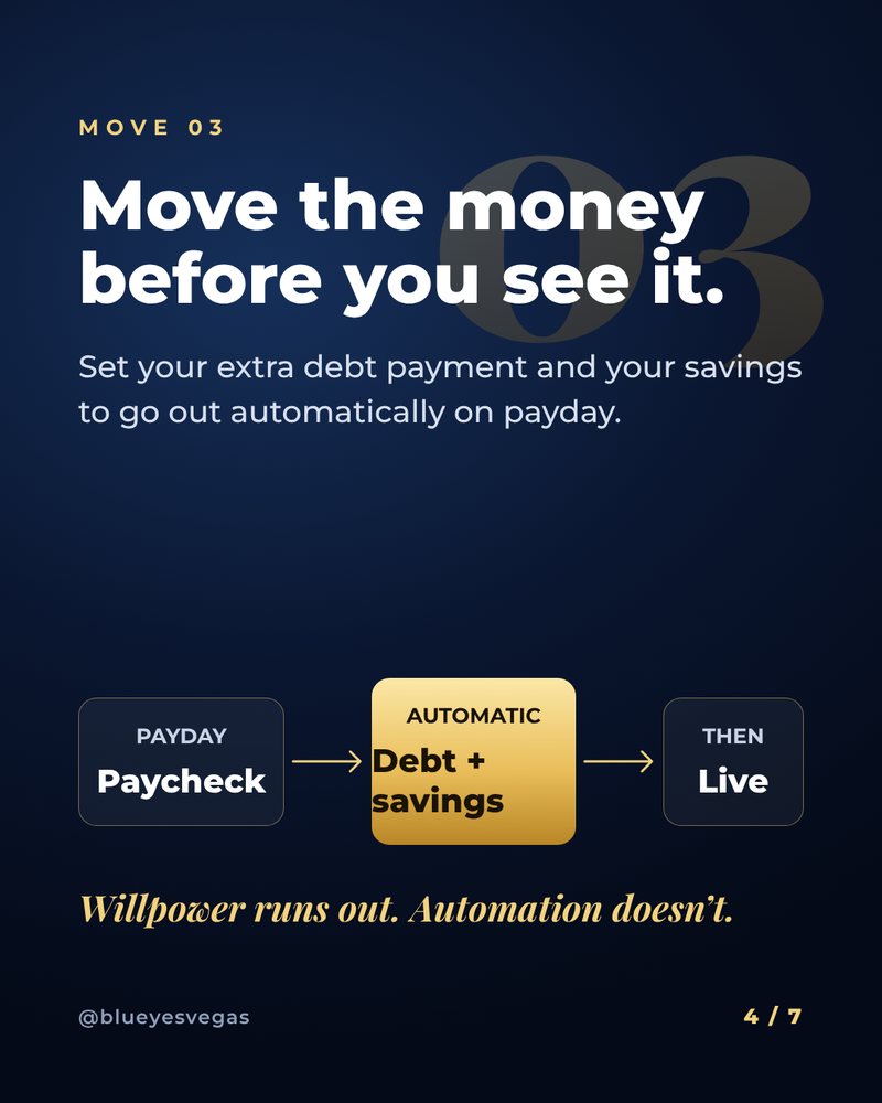 Move 3: Move the money before you see it: automate debt payments and savings on payday