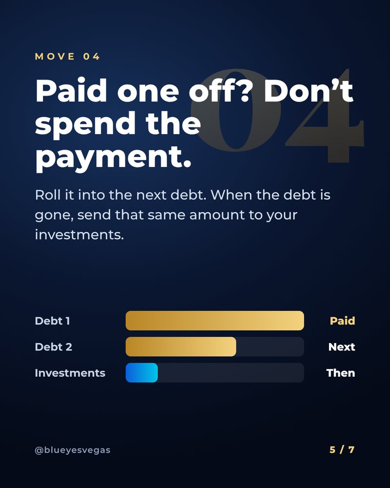 Move 4: Paid one off? Don’t spend the payment. Roll it into the next debt, then your investments